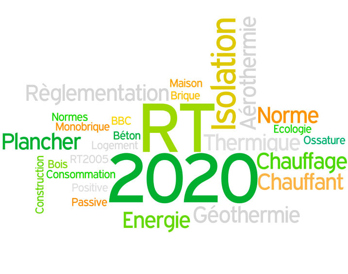 Réglementation environnementale RE2020